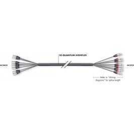 SOMMER Multicorekabel Quantum, schwarz, 6,00m